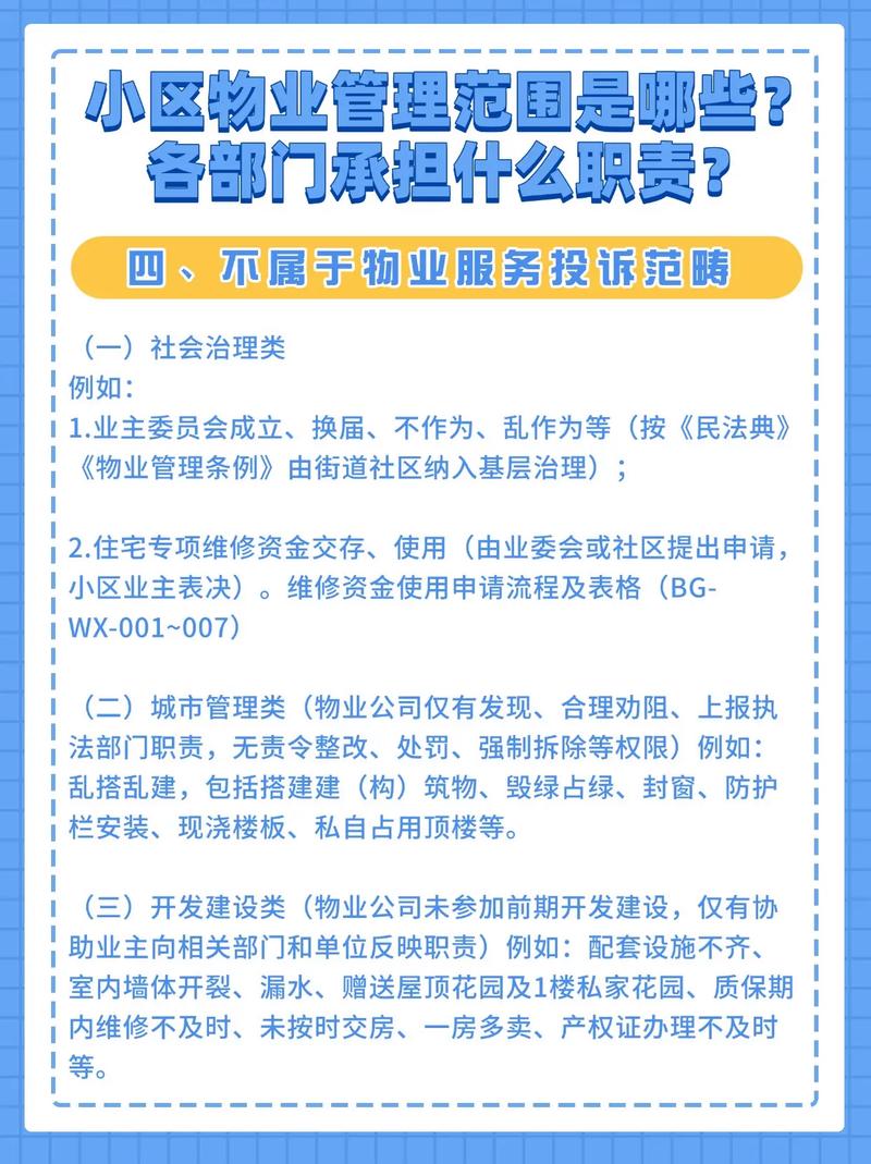 全面解析小區(qū)物業(yè)管理的范圍與各部門(mén)職責(zé)